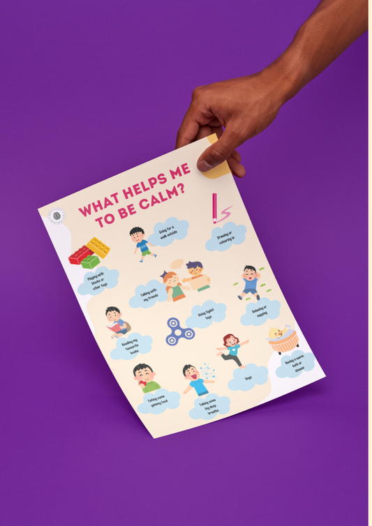Calming Strategies Poster - For Children