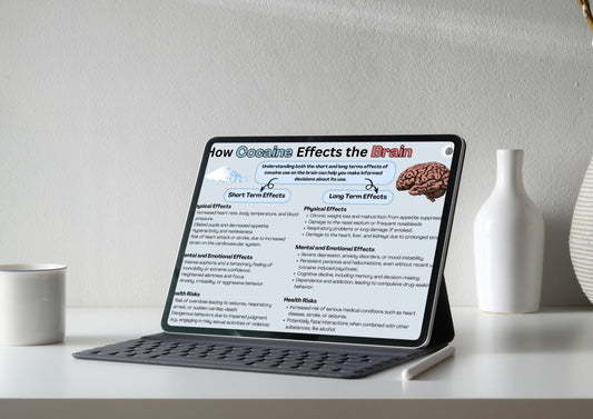 How Cocaine Effects The Brain - Educational Poster