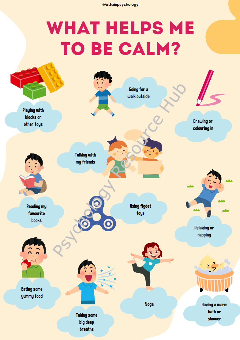 Calming Strategies Poster - For Children