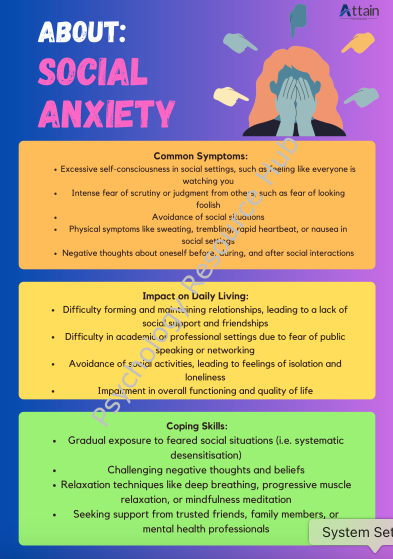Social Anxiety Educational Poster