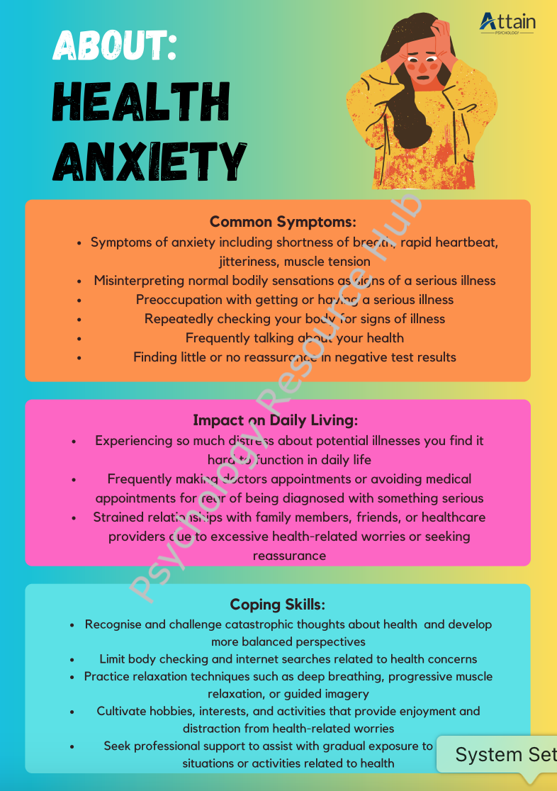 Health Anxiety Educational Poster