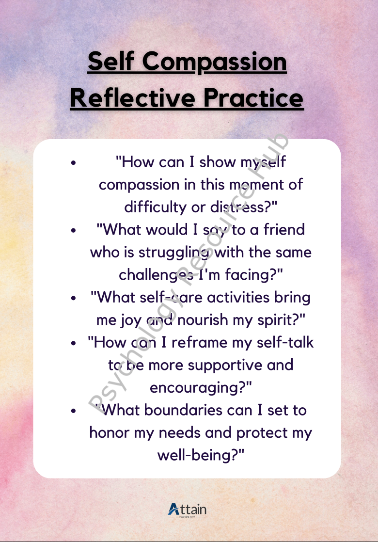Self Compassion Reflective Practice Questions