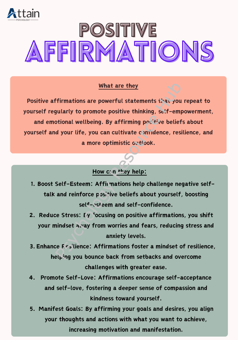 Positive Affirmations Activity