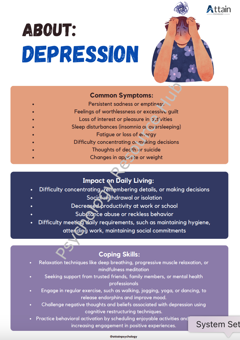Depression Educational Poster