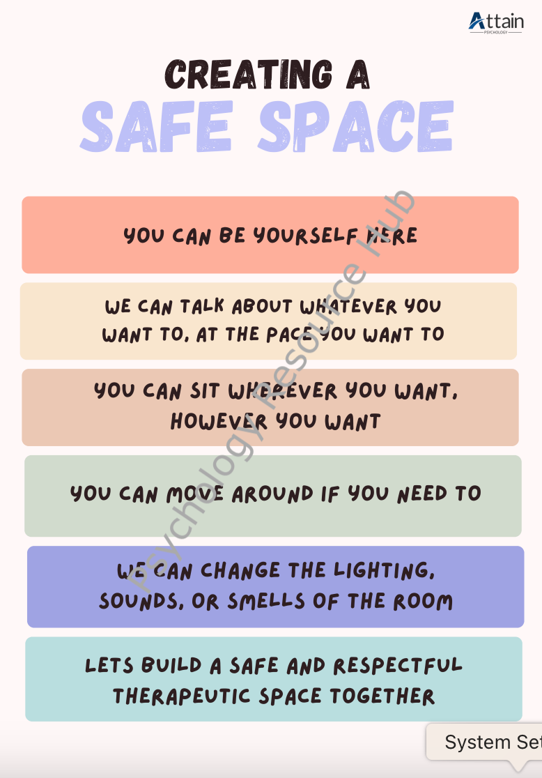 Creating a Safe Space for Neurodivergent Clients Poster