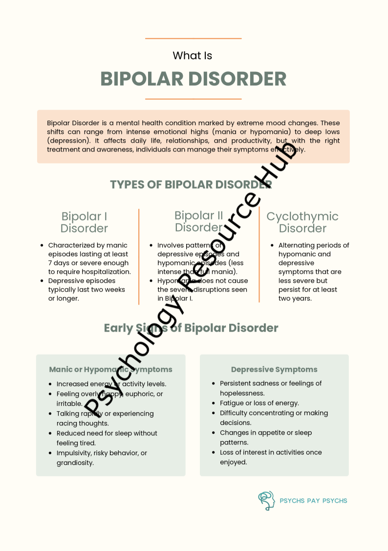 What Is Bipolar Disorder - Education Sheet