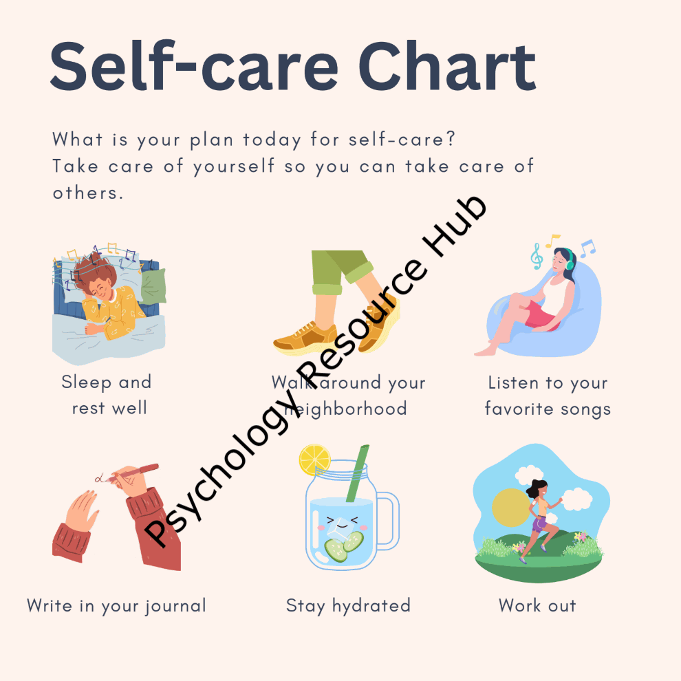 Self-care Chart Worksheet with daily wellness activities including sleep, walking, listening to music, journaling, hydration, and exercise prompts.