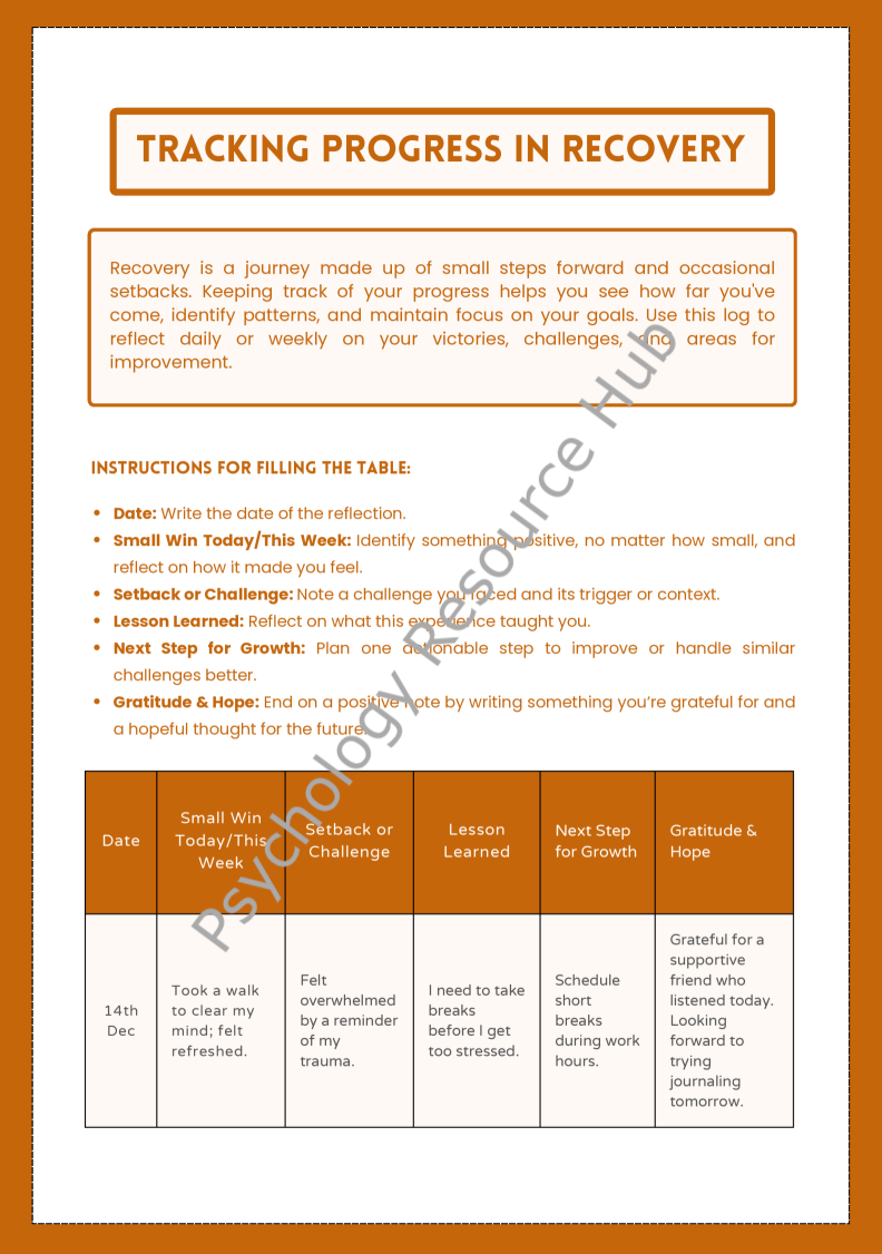 Tracking Progress in Recovery from Trauma