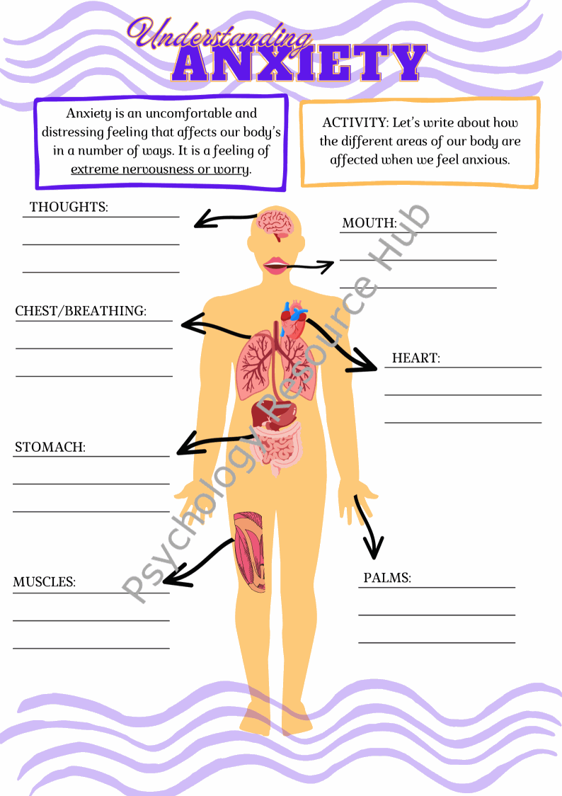 Understanding Anxiety worksheet showing body diagram with labeled areas for thoughts, chest/breathing, stomach, muscles, mouth, heart, and palms affected by anxiety symptoms.
