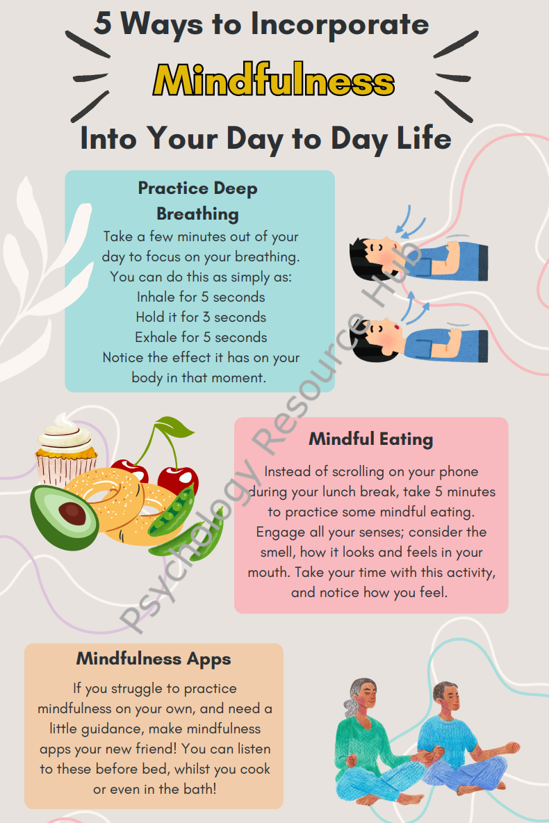 Mindfulness Poster: 5 Ways to Incorporate Mindfulness Into Your Day to Day Life
