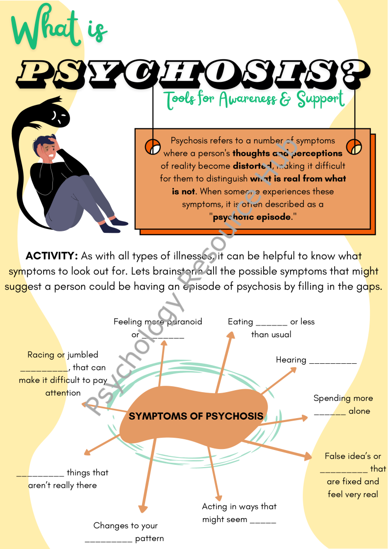 'What is Psychosis' Educational Poster