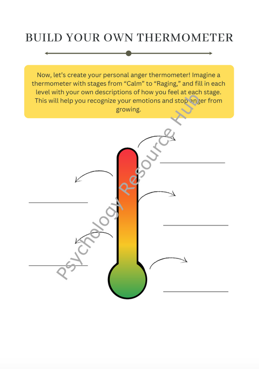 Anger Thermometer Activity