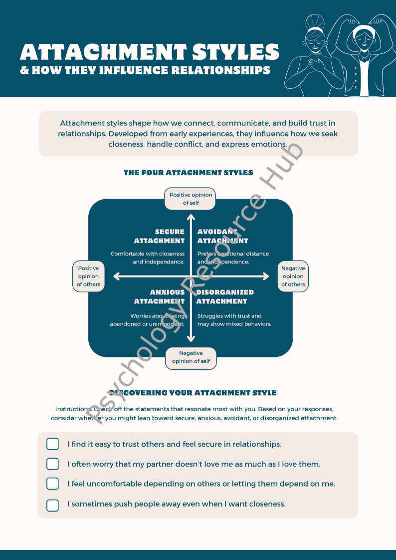 Attachment Styles Information Worksheet