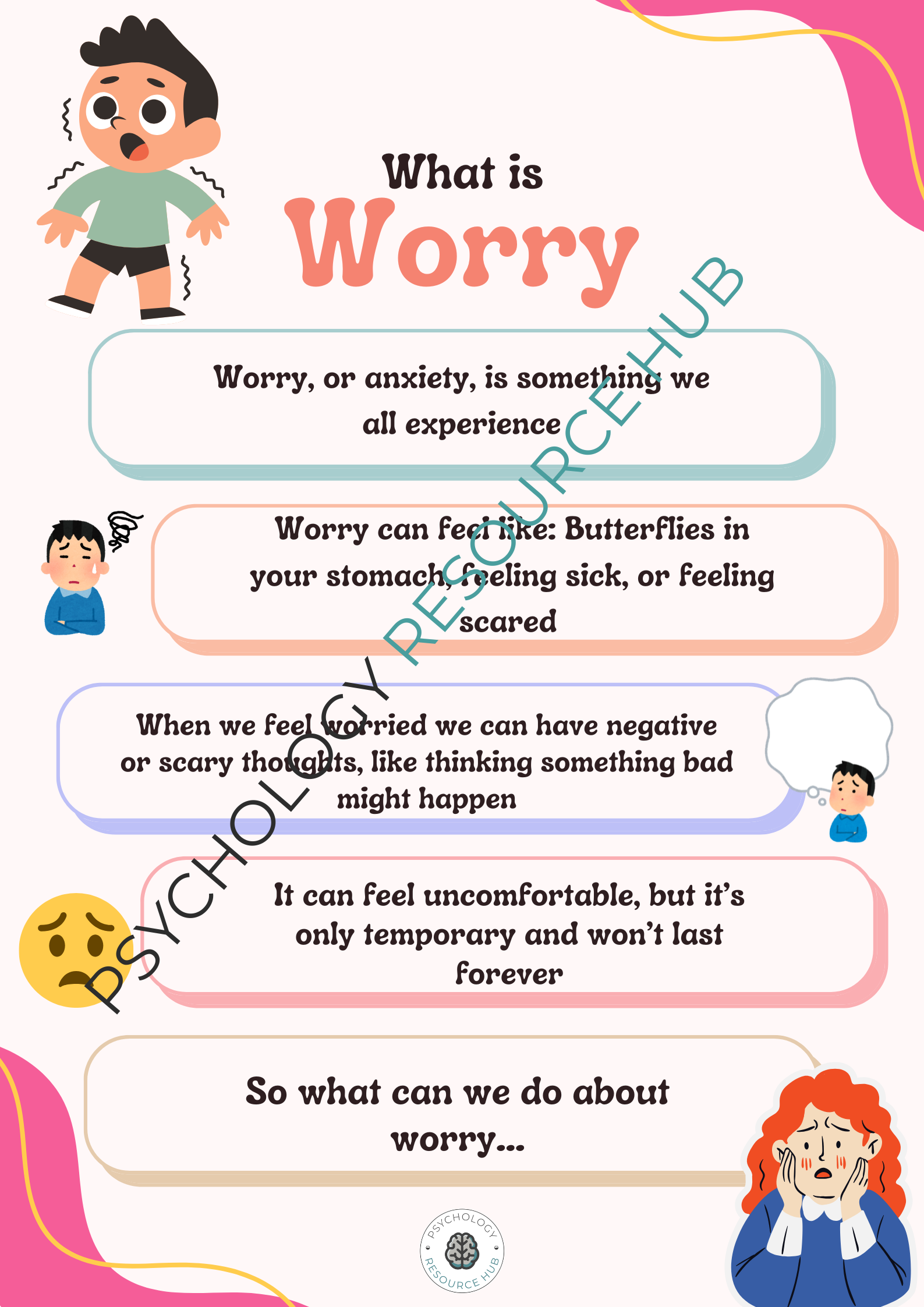 understanding-worry-educational-poster-for-children-psychology