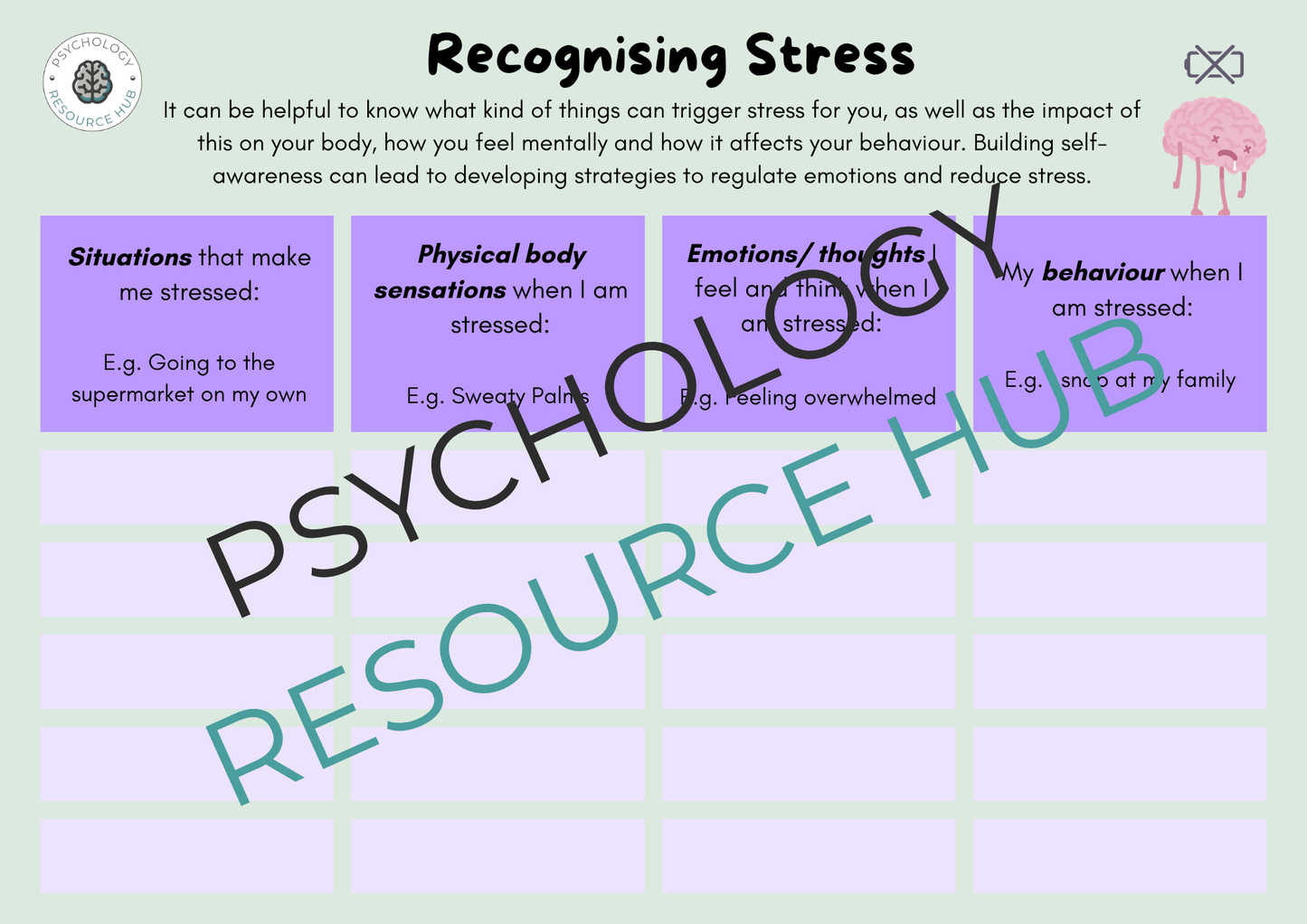 Recognising Stress Activity