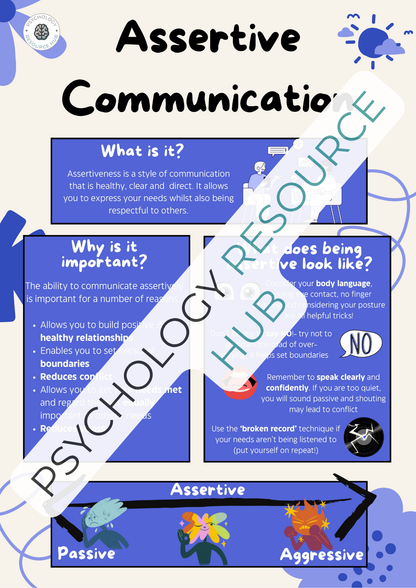 Assertive Communication Psychoeducation Poster