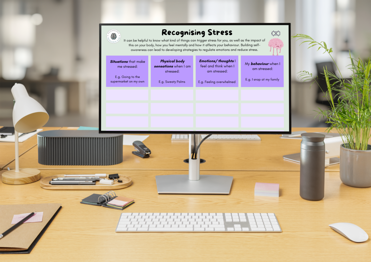 Recognising Stress Activity