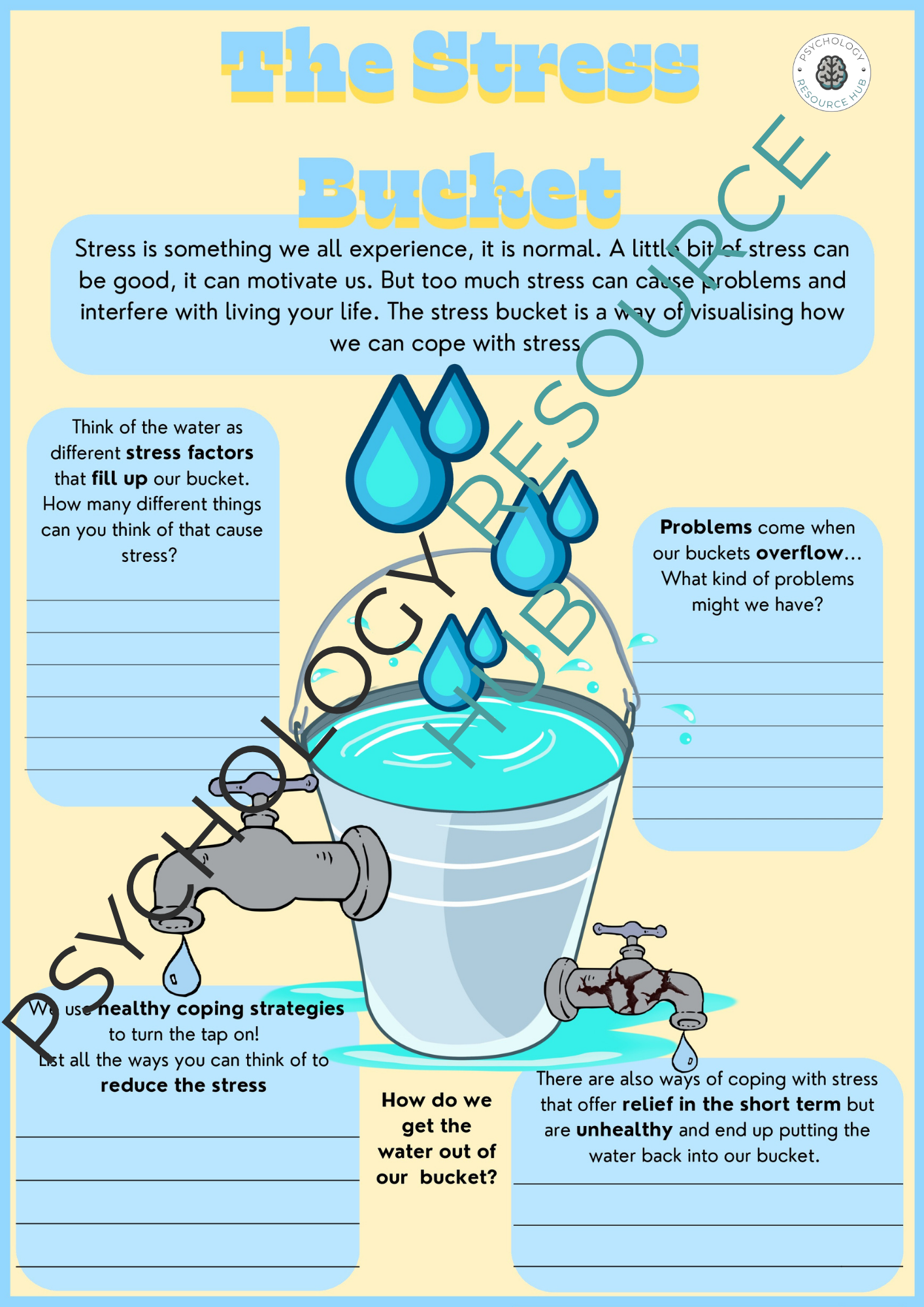 Stress Bucket Activity