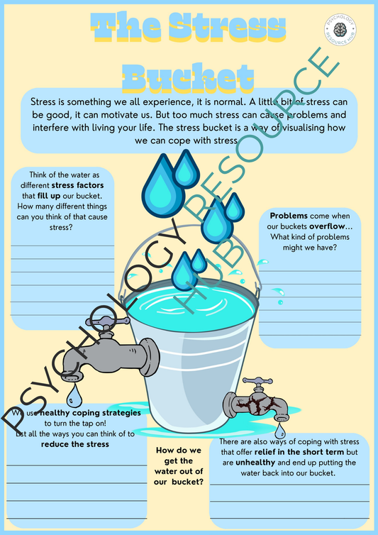 Stress Bucket Activity