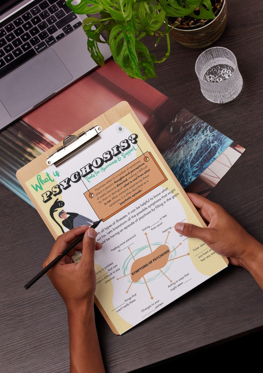 'What is Psychosis' Educational Poster