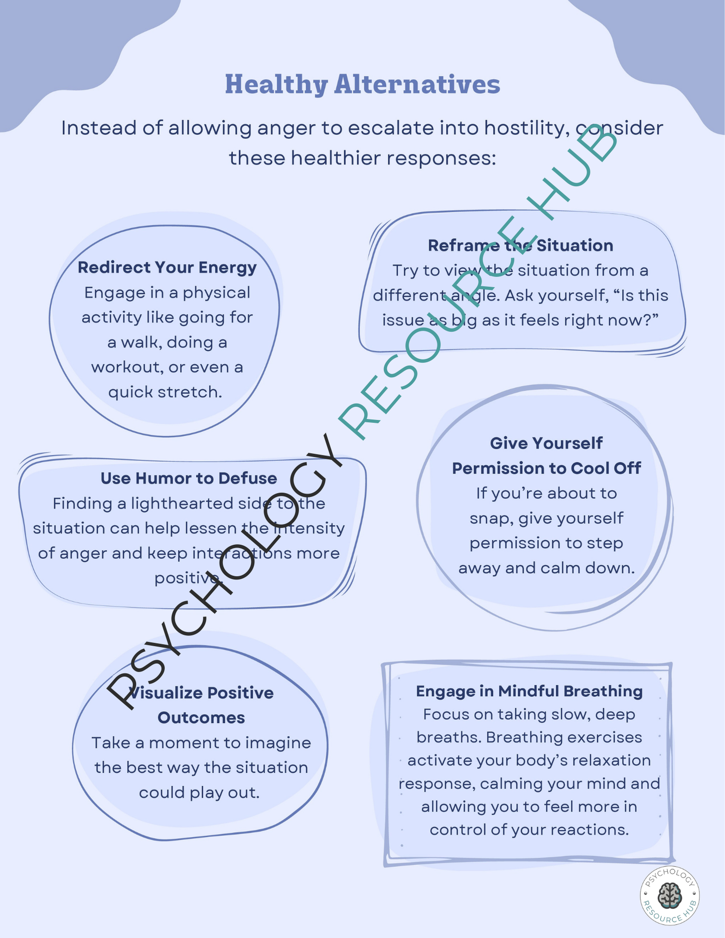 Breaking the Anger Cycle: Anger vs Hostility