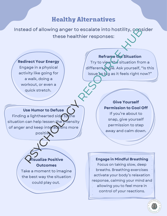 Breaking the Anger Cycle: Anger vs Hostility