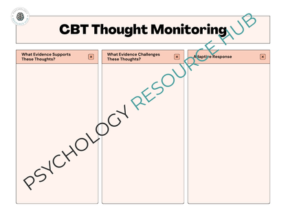 CBT Thought Monitoring Record Worksheets