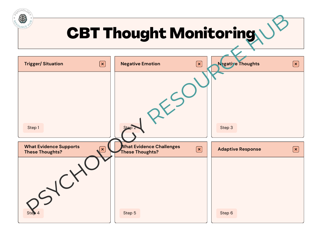 CBT Thought Monitoring Record Worksheets