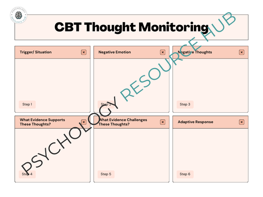 CBT Thought Monitoring Record Worksheets