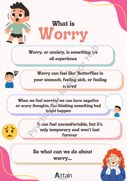 Worry Educational Poster for Children