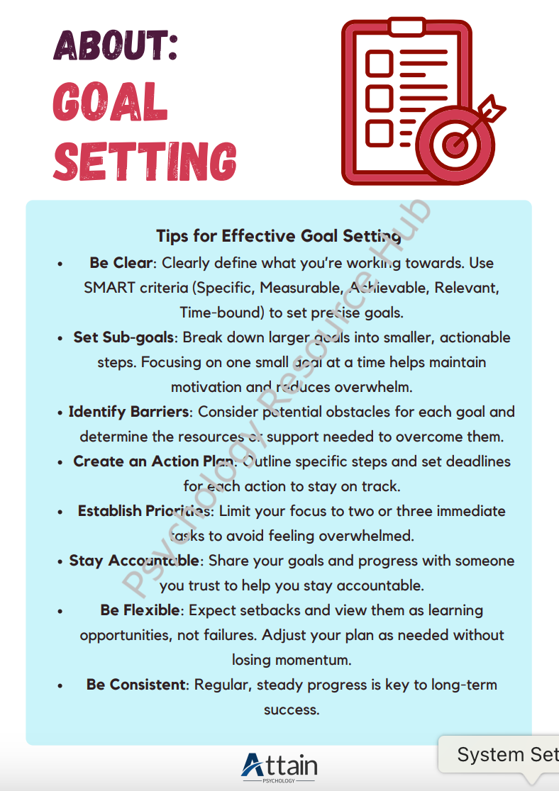Goal Setting Poster