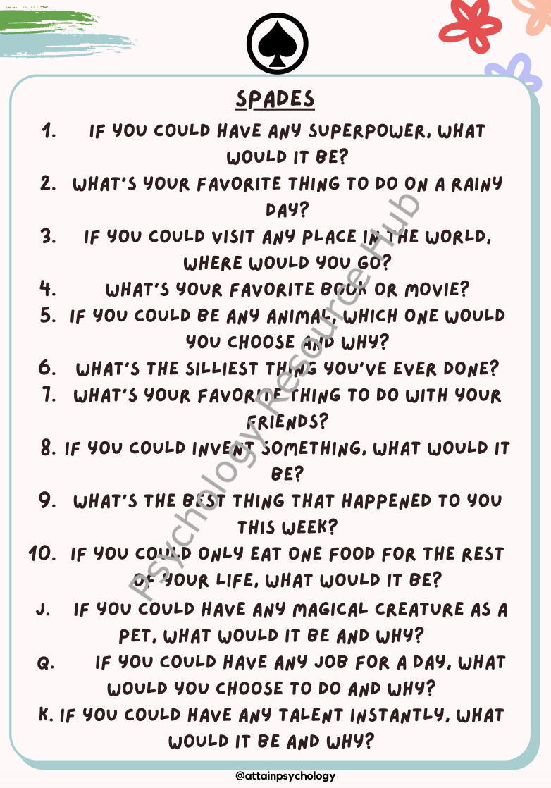 Get to know me - 52 Questions (Card Deck Activity)