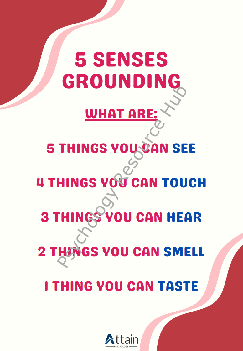 Children's Grounding Poster