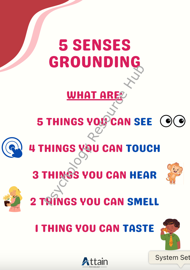 Children's Grounding Poster