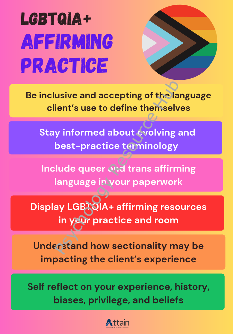 LGBTQIA+ Affirming Practice Educational Poster