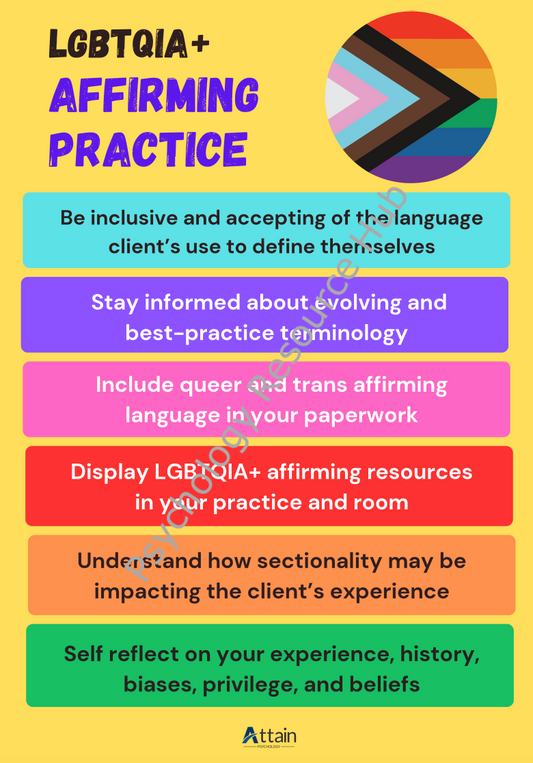 LGBTQIA+ Affirming Practice Educational Poster