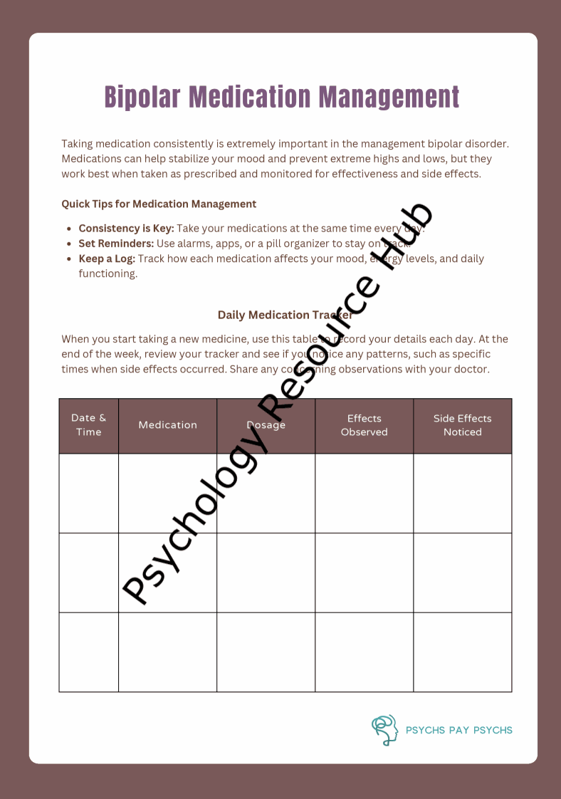 Bipolar Medication Management worksheet for tracking medication, dosage, effects, and side effects.
