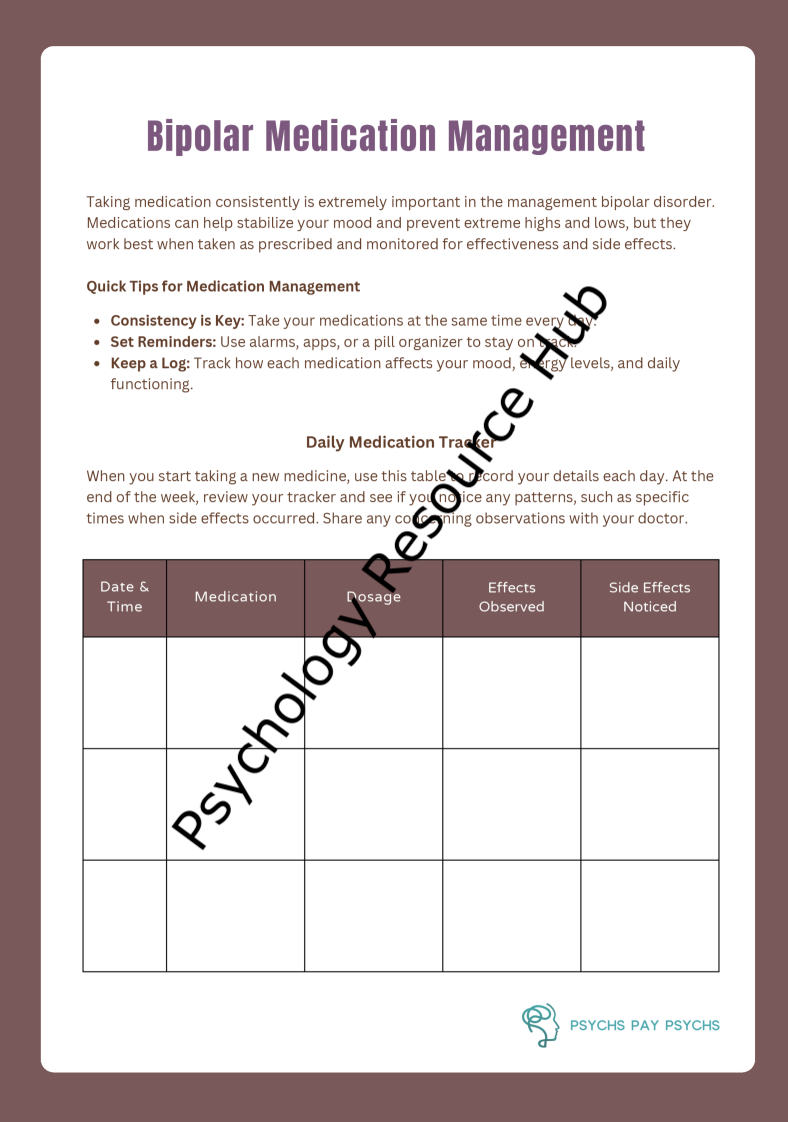 Bipolar Medication Management - Worksheet