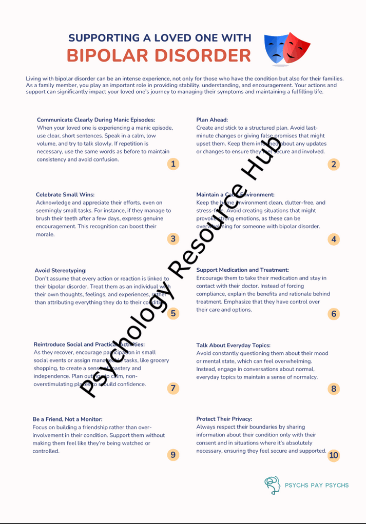 Information sheet for caregivers supporting a loved one with bipolar disorder offering practical advice on communication, crisis management, and maintaining boundaries