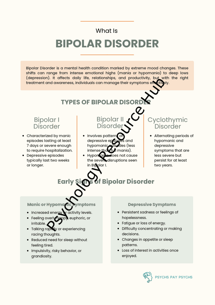 Educational sheet explaining bipolar disorder, its types, symptoms, and management strategies with focus on bipolar disorder awareness.