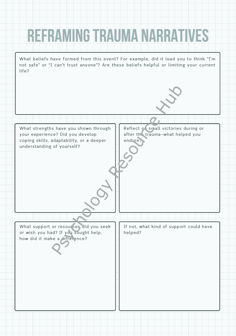 Worksheet page for reframing trauma narratives with reflective questions on beliefs, strengths, support, and resilience.