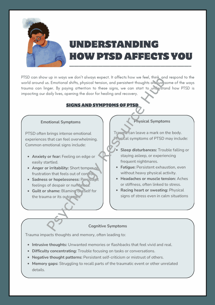 Infographic explaining how PTSD affects emotional, physical, and cognitive symptoms with steps for understanding and recovery