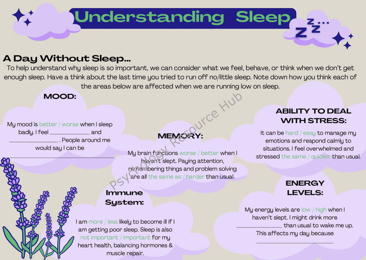 Understanding Sleep Worksheet explaining the impact of sleep deprivation on mood, memory, immune system, stress management, and energy levels with tips for improvement.