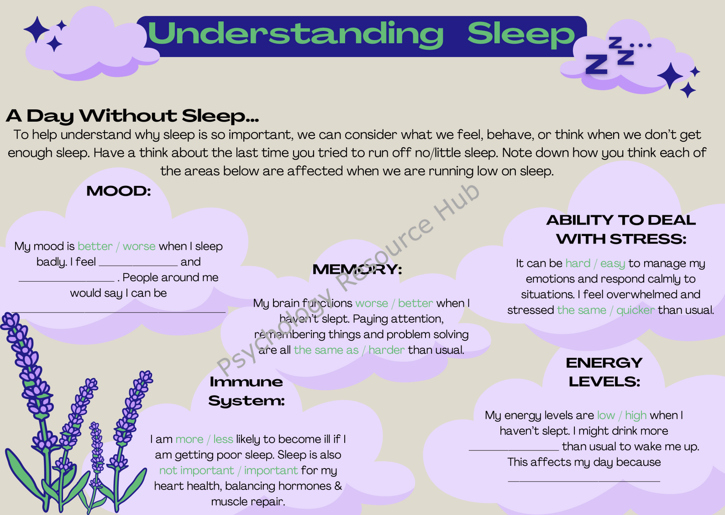 Understanding Sleep Worksheet