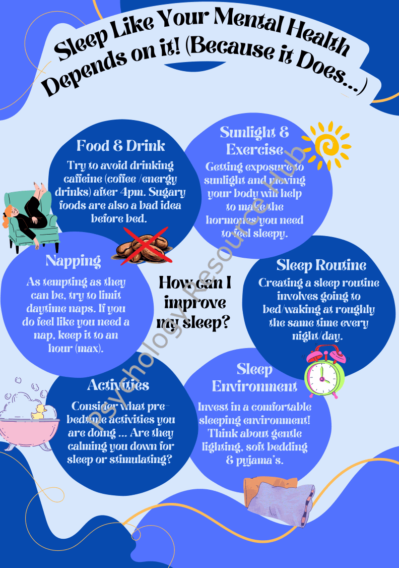 Sleep & Mental Health poster showing tips for better sleep including food, sunlight, napping, routines, environment, and activity.