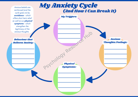 My Anxiety Cycle Worksheet