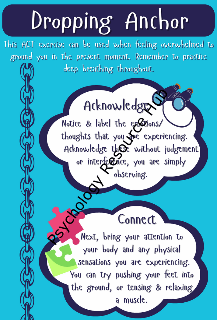 Dropping Anchor poster showing grounding and mindfulness steps with chain and puzzle piece icons for emotional regulation.