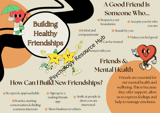 Building Healthy Friendships Poster