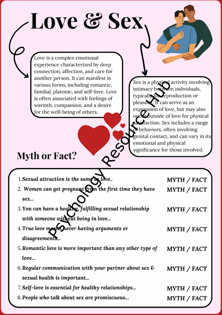 Love and Intimacy Worksheet exploring emotional and physical aspects of intimate relationships with reflective exercises for therapy and personal growth