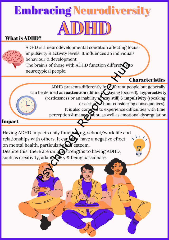 Embracing Neurodiversity ADHD poster explaining ADHD characteristics, impact, and strengths with diverse illustration